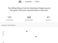 Use Strava to Improve Your Cycling